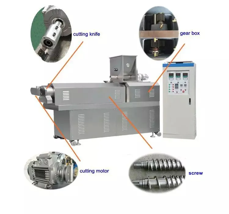 food extruder