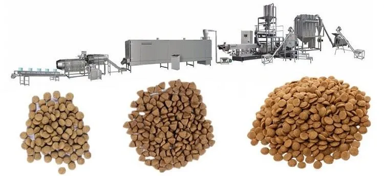 DOG FOOD MACHINE